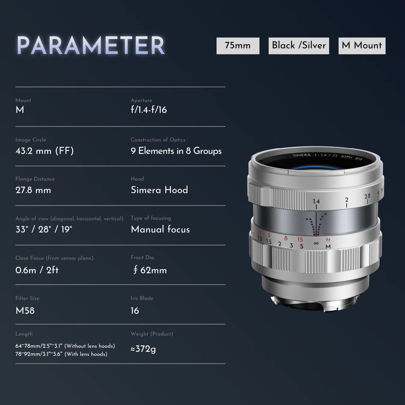 Thypoch Simera 75mm F/1.4 Silver M-Mount MF Full Frame Lens
