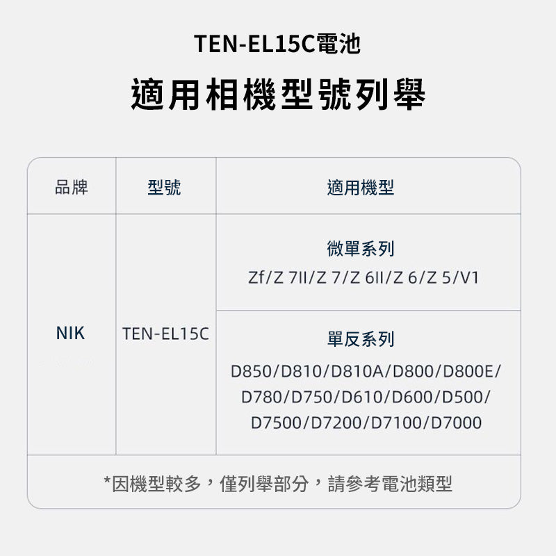Viltrox Camera Battery TEN-EL15C For Nikon Camera (Support Type-C)