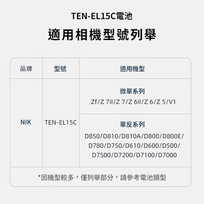Viltrox Camera Battery TEN-EL15C For Nikon Camera (Support Type-C)